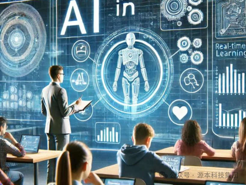 艾弗森贝博ballbet官网科技-本科生掌握大数据、云原生、AI-竞赛保研求职的“超车秘籍”来了！